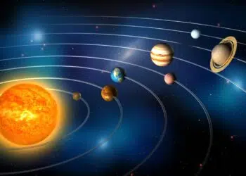 A energia dos dias da semana e a influência dos planetas